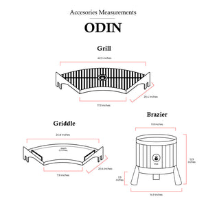 ODIN PRO - Fogues TX