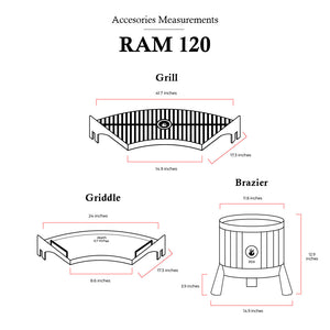 RAM 120 PRO