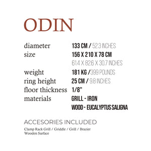 ODIN PRO - Fogues TX